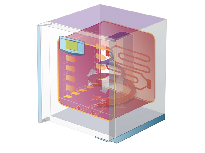 Фотогалерея INCUCELL® V
